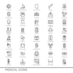 Vector line icons with medical symbols. Medical professions. Line icons of narcology, cosmetology, obstetrics, medical testing and other.