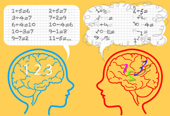 Brain of a boy affected by dyscalculia confused about numbers. Vector illustration.