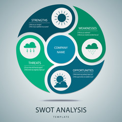 SWOT analysis template with main questions for commercial and private use - weather elements design