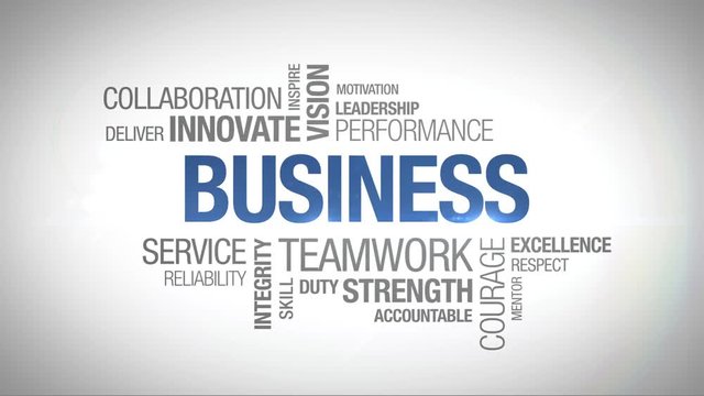 Business - Animated Word Cloud