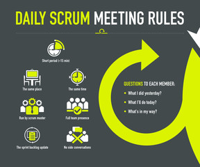 Daily scrum meeting rules
