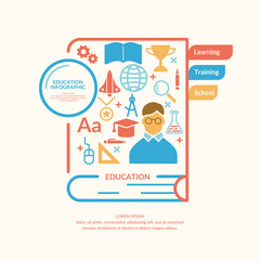Educational infographics in flat style