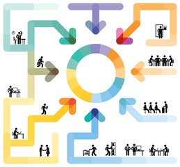 Arbeits Konzepte, zusammen Erfolgreich