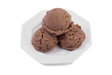 chocolate ice cream on the plate
