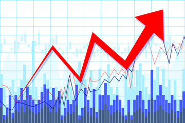 Growth chart