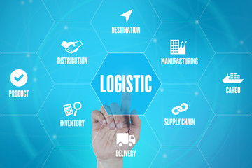 LOGISTIC TECHNOLOGY COMMUNICATION TOUCHSCREEN FUTURISTIC CONCEPT