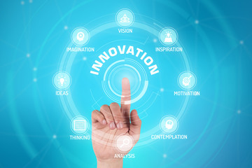 INNOVATION TECHNOLOGY COMMUNICATION TOUCHSCREEN FUTURISTIC CONCE