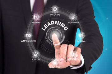 LEARNING TECHNOLOGY COMMUNICATION TOUCHSCREEN FUTURISTIC CONCEPT