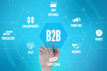 B2B TECHNOLOGY COMMUNICATION TOUCHSCREEN FUTURISTIC CONCEPT