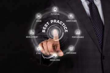 BEST PRACTICE TECHNOLOGY COMMUNICATION TOUCHSCREEN FUTURISTIC CO