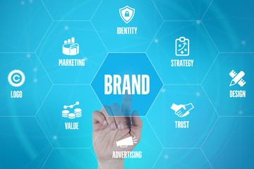 BRAND TECHNOLOGY COMMUNICATION TOUCHSCREEN FUTURISTIC CONCEPT