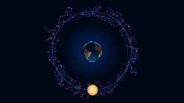 geocentric system. revolution of the seasons