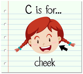 Flashcard letter C is for cheek