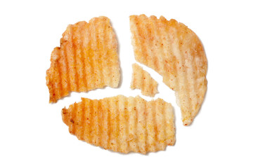 a broken potato chip