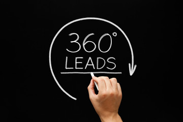 Lead Generation 360 Degrees Concept