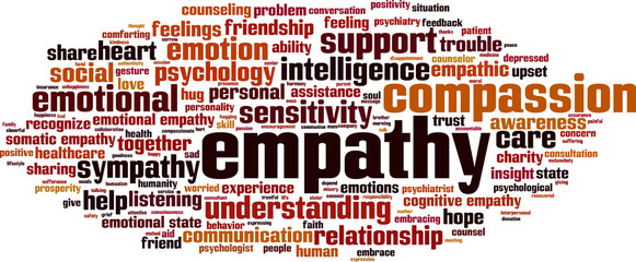 Empathy word cloud concept. Vector illustration