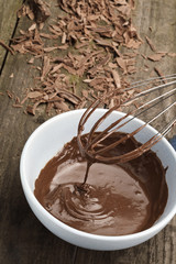 melted chocolate in a bowl with whisk