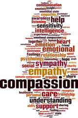 Obraz premium Compassion word cloud concept. Vector illustration