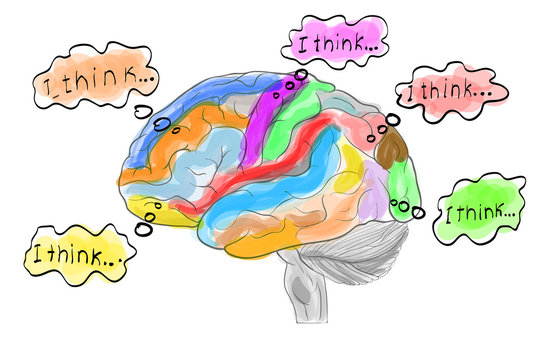 Thinking working human brain