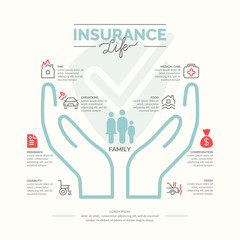 Life insurance icons.