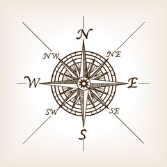 Obraz premium Compass rose sketch style vector illustration