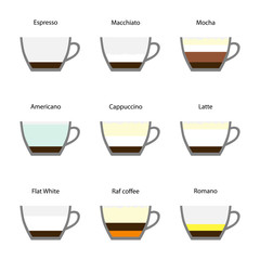 Coffee menu icon set