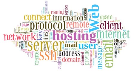 Internet in word cloud