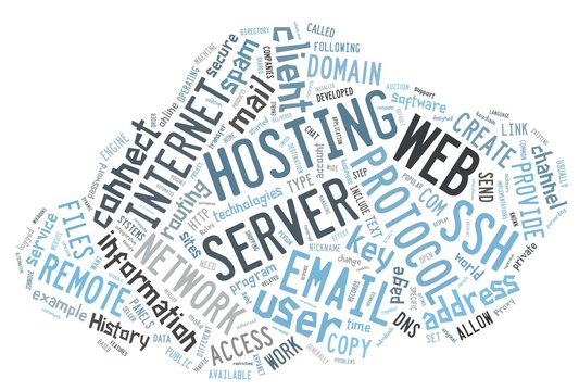 Internet in word cloud