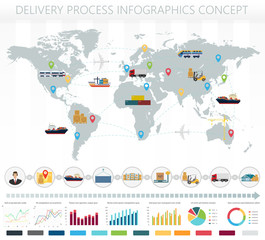 Naklejka premium World concept of logistics delivery shipping freight service infographics.