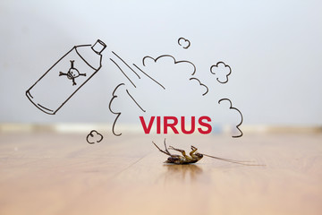 Anti Virus concept