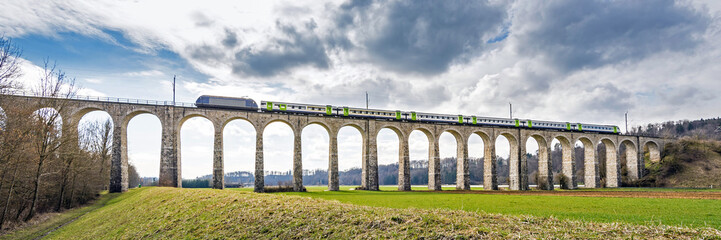 Plakat Panorama, Eisenbahn auf Viadukt
