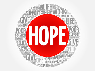 HOPE word cloud collage, concept background