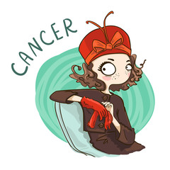Horoscope. Zodiac signs-Cancer