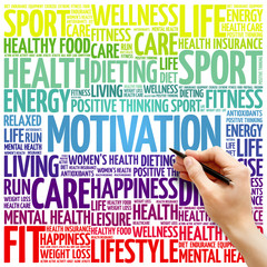 MOTIVATION word cloud, fitness, sport, health concept