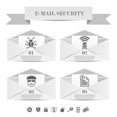  E-mail security infographic template