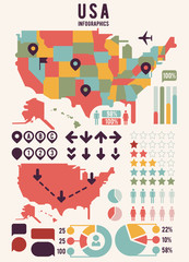 Naklejka premium United States of America USA map with infographics elements