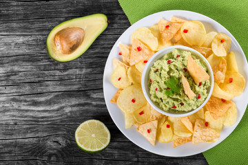 bowl of guacamole dip and potato chips