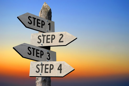Steps 1, 2, 3, 4 signpost
