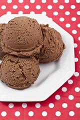 plate with chocolate flavor ice cream