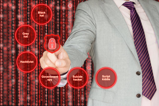 Types of different bad hackers