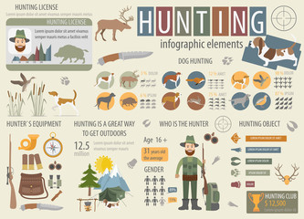 Hunting infographic template. Dog hunting, equipment, statistica