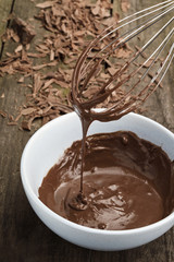 melt chocolate with hand mixer