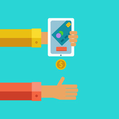 Pay and receive money using mobile devices.