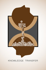 concept of Knowledge transfer or brainstorming, this vector modern image illustrates a knowledge transfer from one head to other head,  the hour glass symbol behind represents timeline, vector logo
