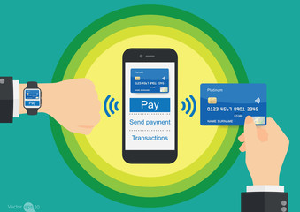 Mobile payments