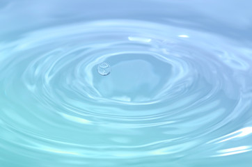 Close up detail of a droplet of water