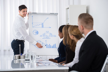 Young Businessman Giving Presentation To Businesspeople