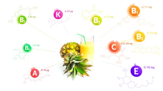 Vitamins fly out of the pineapple juice with the formulas and nutrition facts