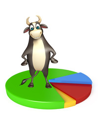 Bull cartoon character with circle sign