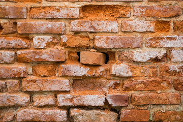Close up of old and ruin wall background